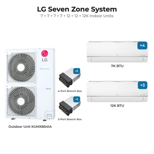 LG Seven zone mini split system KUMXB541A with 7 + 7 + 7 + 7 + 12 + 12 + 12K indoor units