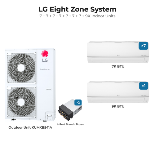 LG Eight zone mini split system KUMXB541A with 7 + 7 + 7 + 7 + 7 + 7 + 7 + 9K indoor units