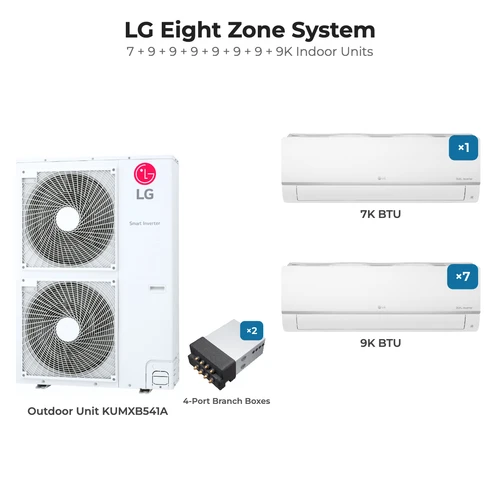 LG Eight zone mini split system KUMXB541A with 7 + 9 + 9 + 9 + 9 + 9 + 9 + 9K indoor units