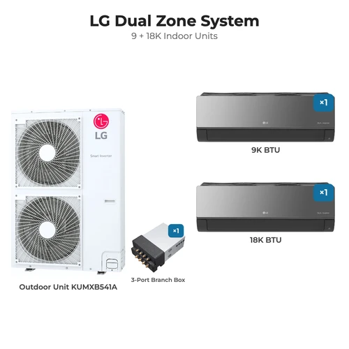 LG Dual zone mini split system KUMXB541A with 9 + 18K indoor units