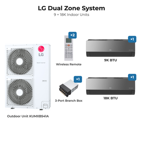LG dual zone mini split system KUMXB541A with 9K + 18K indoor units