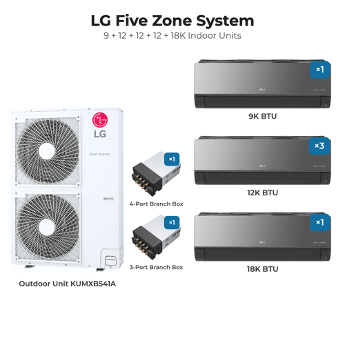 LG Five zone mini split system KUMXB541A with 9 + 12 + 12 + 12 + 18K indoor units