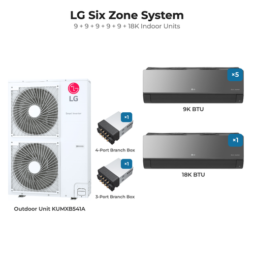 LG Six zone mini split system KUMXB541A with 9 + 9 + 9 + 9 + 9 + 18K indoor units