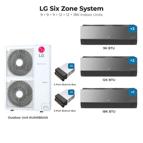 LG Six zone mini split system KUMXB541A with 9 + 9 + 9 + 12 + 12 + 18K indoor units