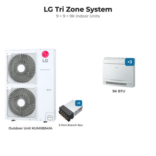 LG Tri zone mini split system KUMXB541A with 9 + 9 + 9K indoor units
