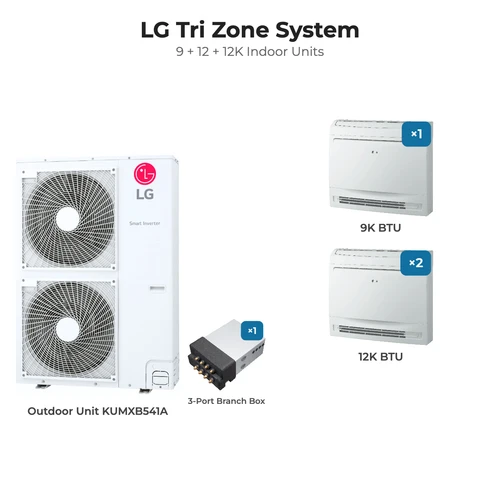 LG Tri zone mini split system KUMXB541A with 9 + 12 + 12K indoor units