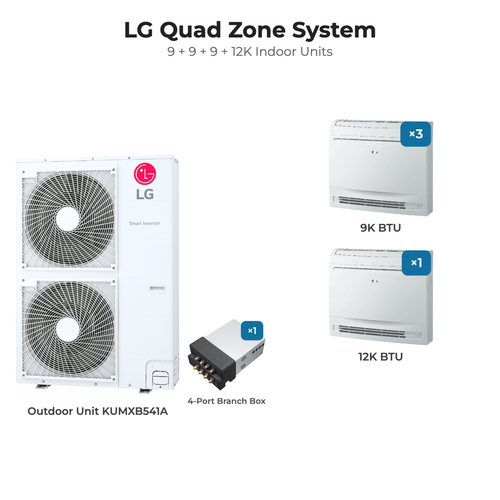 LG Quad zone mini split system KUMXB541A with 9 + 9 + 9 + 12K indoor units