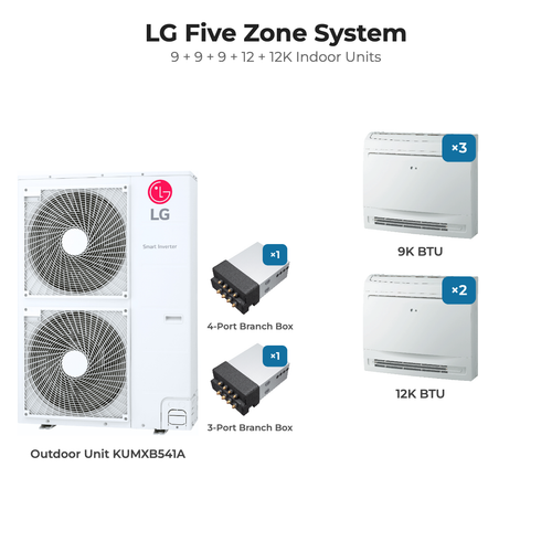 LG Five zone mini split system KUMXB541A with 9 + 9 + 9 + 12 + 12K indoor units