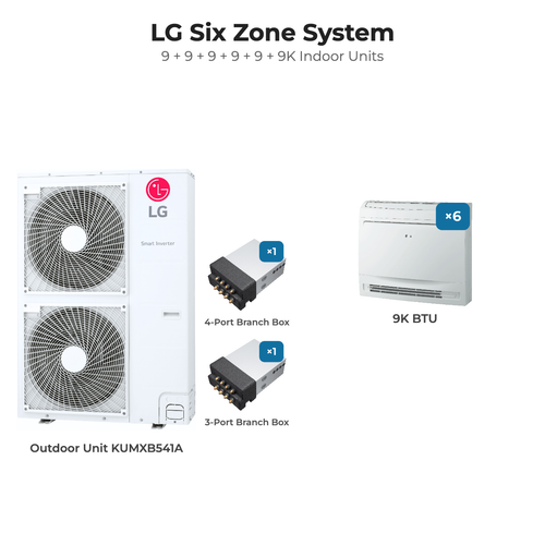 LG Six zone mini split system KUMXB541A with 9 + 9 + 9 + 9 + 9 + 9K indoor units