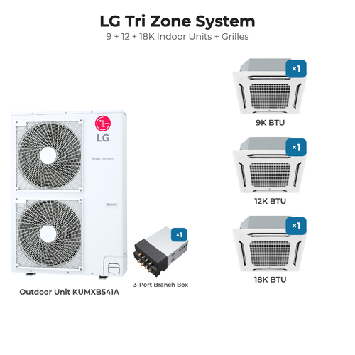 LG Tri zone mini split system KUMXB541A with 9 + 12 + 18K indoor units