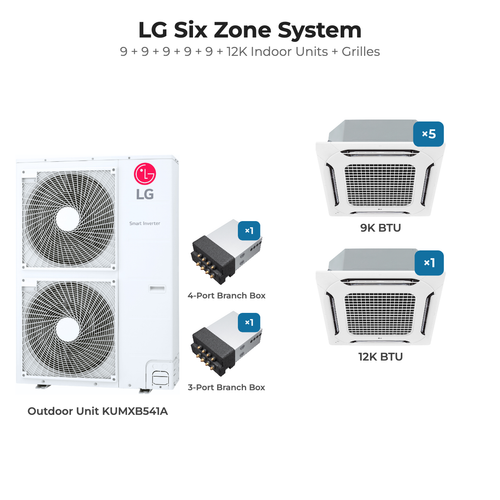 LG Six zone mini split system KUMXB541A with 9 + 9 + 9 + 9 + 9 + 12K indoor units
