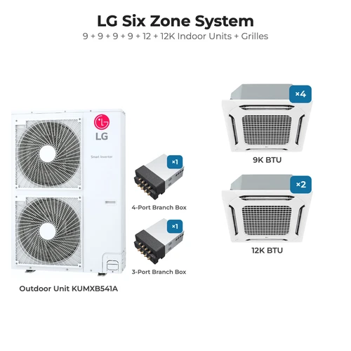 LG Six zone mini split system KUMXB541A with 9 + 9 + 9 + 9 + 12 + 12K indoor units