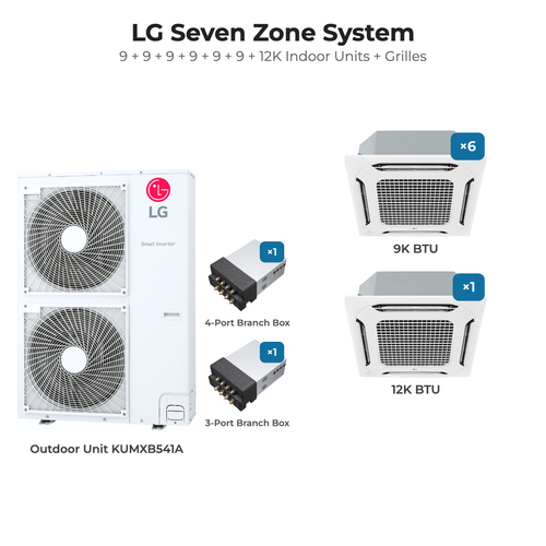 LG Seven zone mini split system KUMXB541A with 9 + 9 + 9 + 9 + 9 + 9 + 12K indoor units