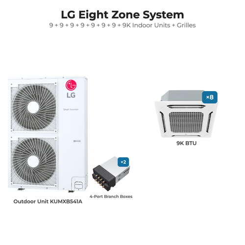 LG Eight zone mini split system KUMXB541A with 9 + 9 + 9 + 9 + 9 + 9 + 9 + 9K indoor units