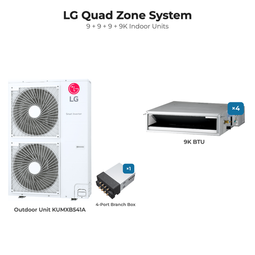 LG Quad zone mini split system KUMXB541A with 9 + 9 + 9 + 9K indoor units