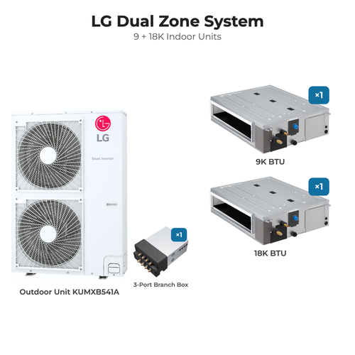 LG Dual zone mini split system KUMXB541A with 9 + 18K indoor units