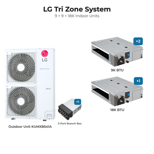 LG Tri zone mini split system KUMXB541A with 9 + 9 + 18K indoor units