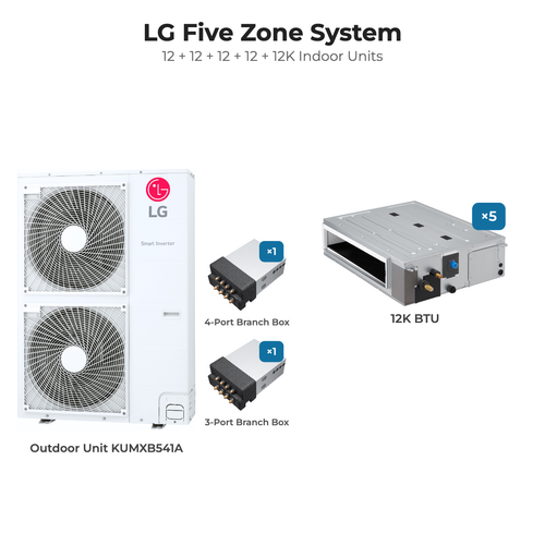 LG Five zone mini split system KUMXB541A with 12 + 12 + 12 + 12 + 12K indoor units