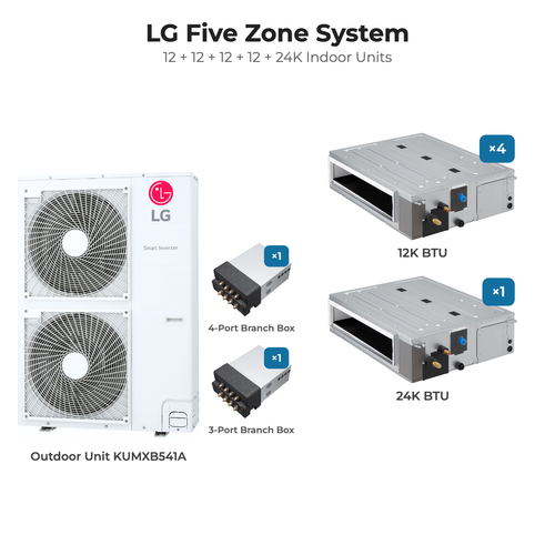 LG Five zone mini split system KUMXB541A with 12 + 12 + 12 + 12 + 24K indoor units