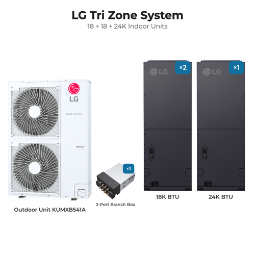 LG Tri zone mini split system KUMXB541A with 18 + 18 + 24K indoor units