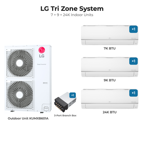 LG Tri zone mini split system KUMXB601A with 7 + 9 + 24K indoor units