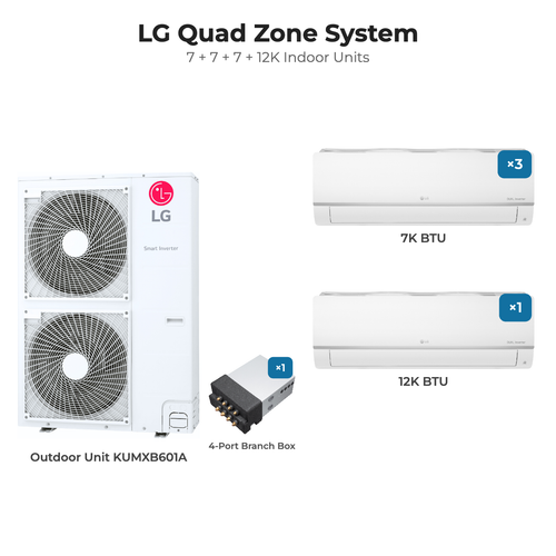 LG Quad zone mini split system KUMXB601A with 7 + 7 + 7 + 12K indoor units