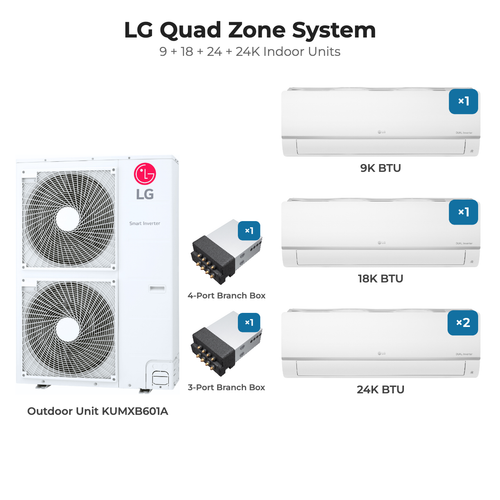 LG Quad zone mini split system KUMXB601A with 9 + 18 + 24 + 24K indoor units