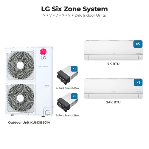 LG Six zone mini split system KUMXB601A with 7 + 7 + 7 + 7 + 7 + 24K indoor units