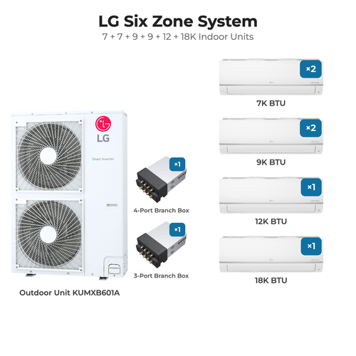 LG Six zone mini split system KUMXB601A with 7 + 7 + 9 + 9 + 12 + 18K indoor units