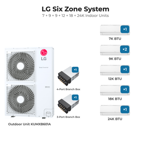 LG Six zone mini split system KUMXB601A with 7 + 9 + 9 + 12 + 18 + 24K indoor units