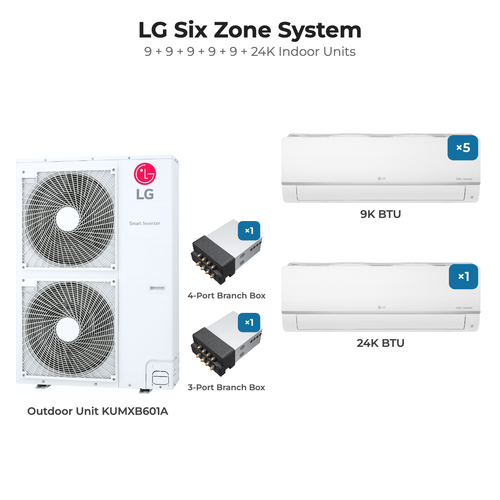 LG Six zone mini split system KUMXB601A with 9 + 9 + 9 + 9 + 9 + 24K indoor units