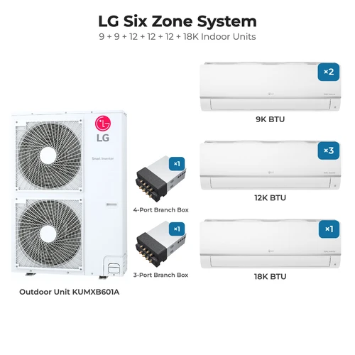 LG Six zone mini split system KUMXB601A with 9 + 9 + 12 + 12 + 12 + 18K indoor units