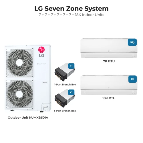 LG Seven zone mini split system KUMXB601A with 7 + 7 + 7 + 7 + 7 + 7 + 18K indoor units