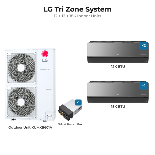 LG Tri zone mini split system KUMXB601A with 12 + 12 + 18K indoor units