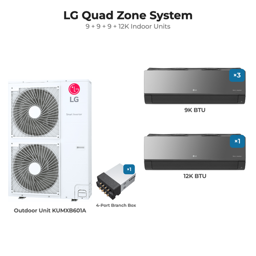 LG Quad zone mini split system KUMXB601A with 9 + 9 + 9 + 12K indoor units