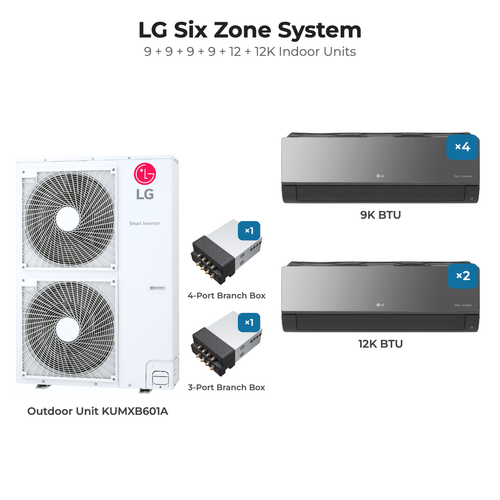 LG Six zone mini split system KUMXB601A with 9 + 9 + 9 + 9 + 12 + 12K indoor units