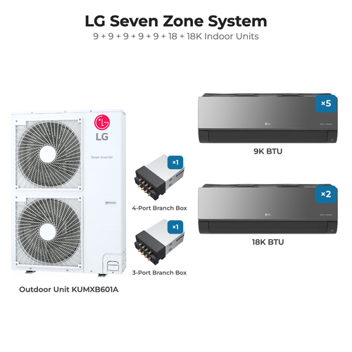 LG Seven zone mini split system KUMXB601A with 9 + 9 + 9 + 9 + 9 + 18 + 18K indoor units