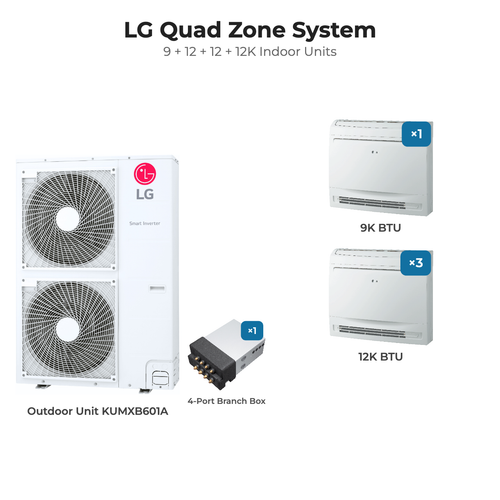 LG Quad zone mini split system KUMXB601A with 9 + 12 + 12 + 12K indoor units