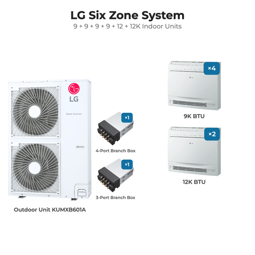 LG Six zone mini split system KUMXB601A with 9 + 9 + 9 + 9 + 12 + 12K indoor units