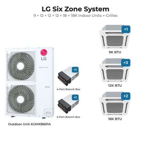 LG Six zone mini split system KUMXB601A with 9 + 12 + 12 + 12 + 18 + 18K indoor units