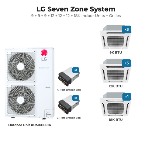 LG Seven zone mini split system KUMXB601A with 9 + 9 + 9 + 12 + 12 + 12 + 18K indoor units