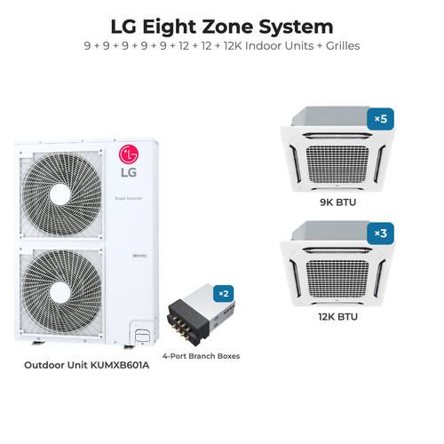 LG Eight zone mini split system KUMXB601A with 9 + 9 + 9 + 9 + 9 + 12 + 12 + 12K indoor units