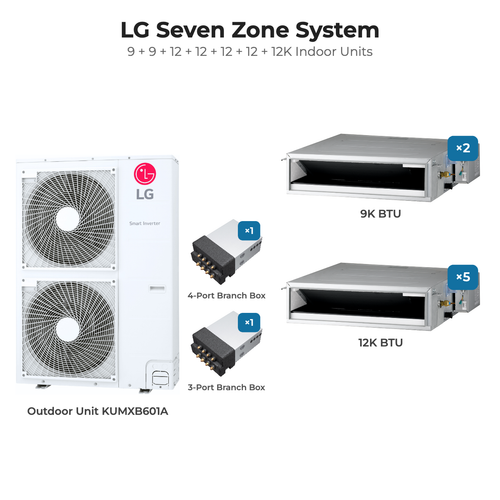 LG Seven zone mini split system KUMXB601A with 9 + 9 + 12 + 12 + 12 + 12 + 12K indoor units