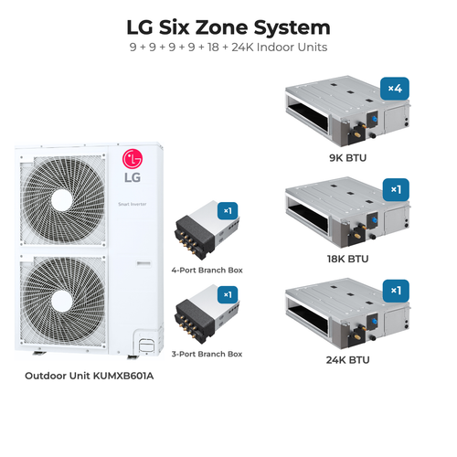 LG Six zone mini split system KUMXB601A with 9 + 9 + 9 + 9 + 18 + 24K indoor units