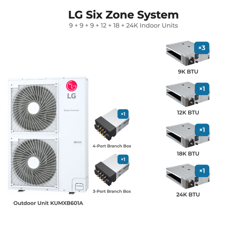 LG Six zone mini split system KUMXB601A with 9 + 9 + 9 + 12 + 18 + 24K indoor units