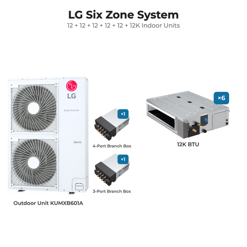 LG Six zone mini split system KUMXB601A with 12 + 12 + 12 + 12 + 12 + 12K indoor units