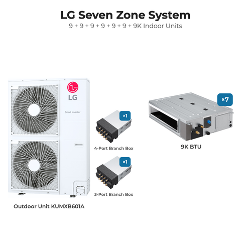 LG Seven zone mini split system KUMXB601A with 9 + 9 + 9 + 9 + 9 + 9 + 9K indoor units