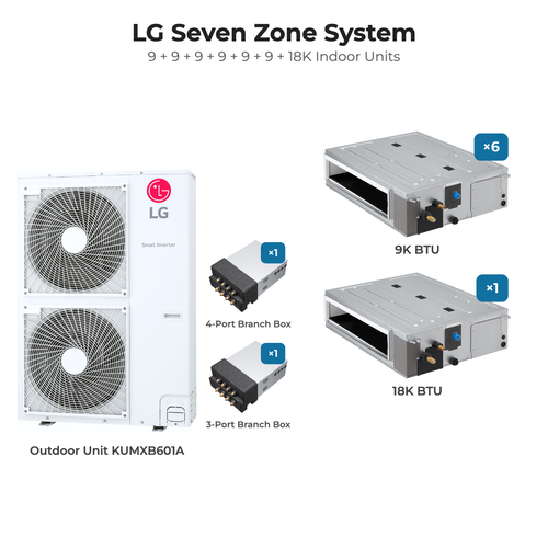 LG Seven zone mini split system KUMXB601A with 9 + 9 + 9 + 9 + 9 + 9 + 18K indoor units