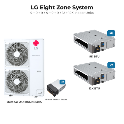 LG Eight zone mini split system KUMXB601A with 9 + 9 + 9 + 9 + 9 + 9 + 12 + 12K indoor units