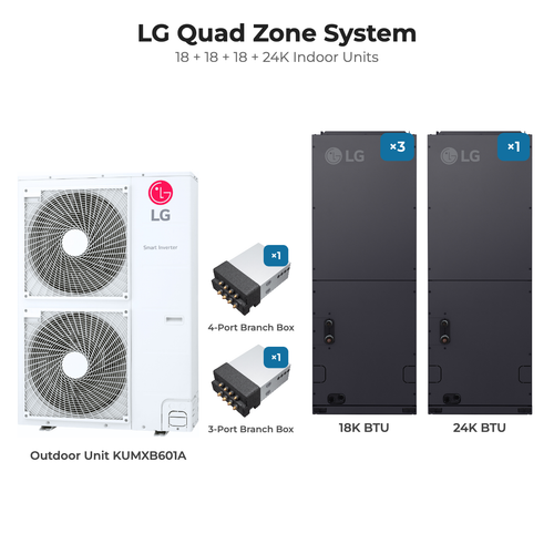 LG Quad zone mini split system KUMXB601A with 18 + 18 + 18 + 24K indoor units